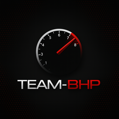 Team BHP