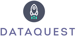 DATAQUEST Advertising