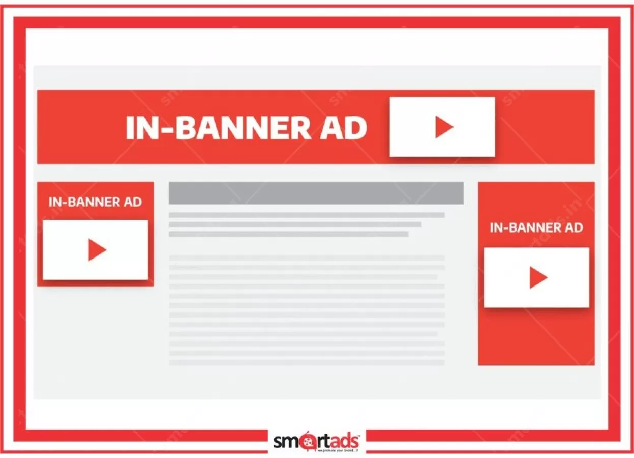 Video Banner media advertisement